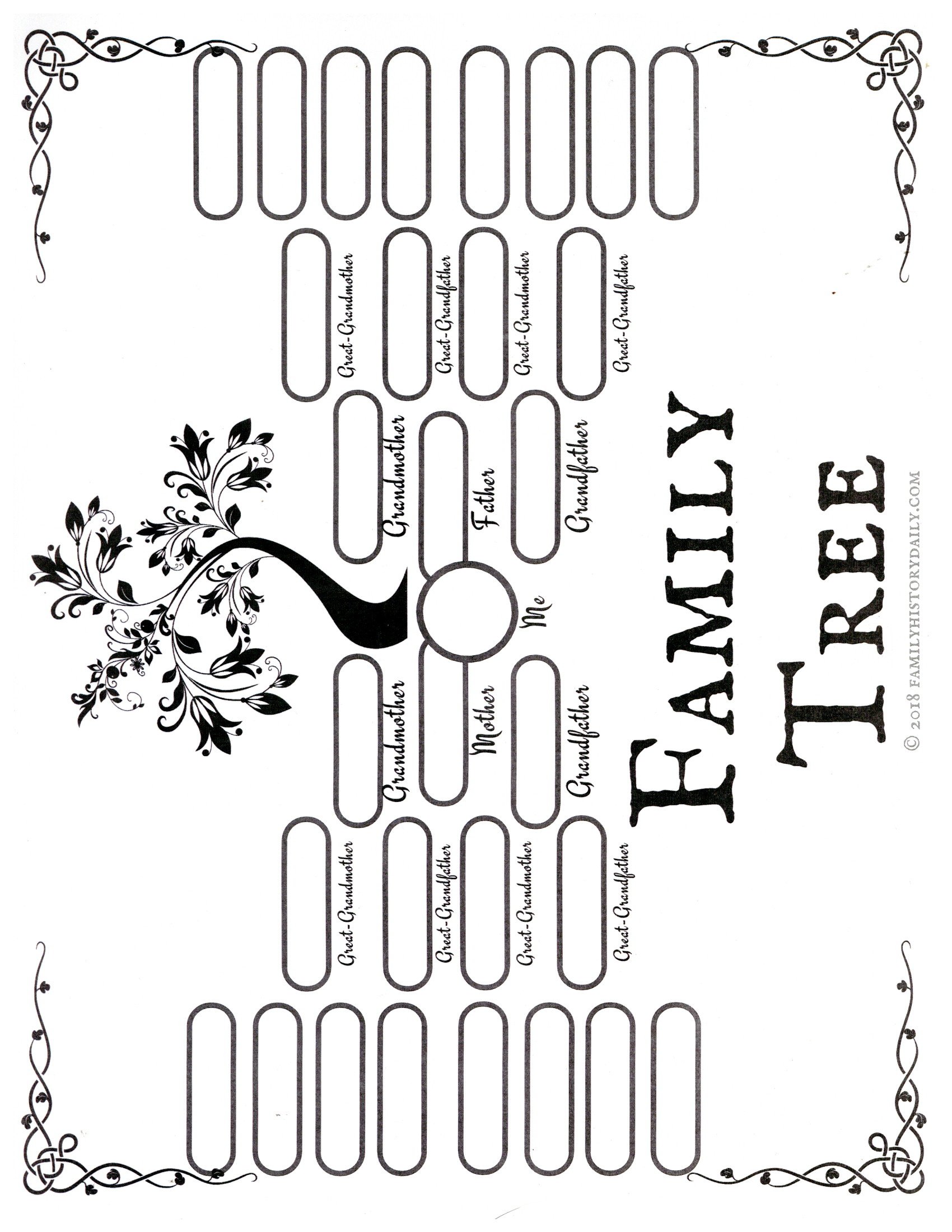 Family Tree template - Genealogy display