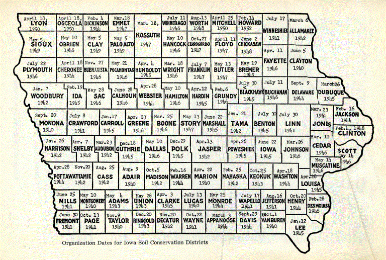 Organization of Conservation Districts 