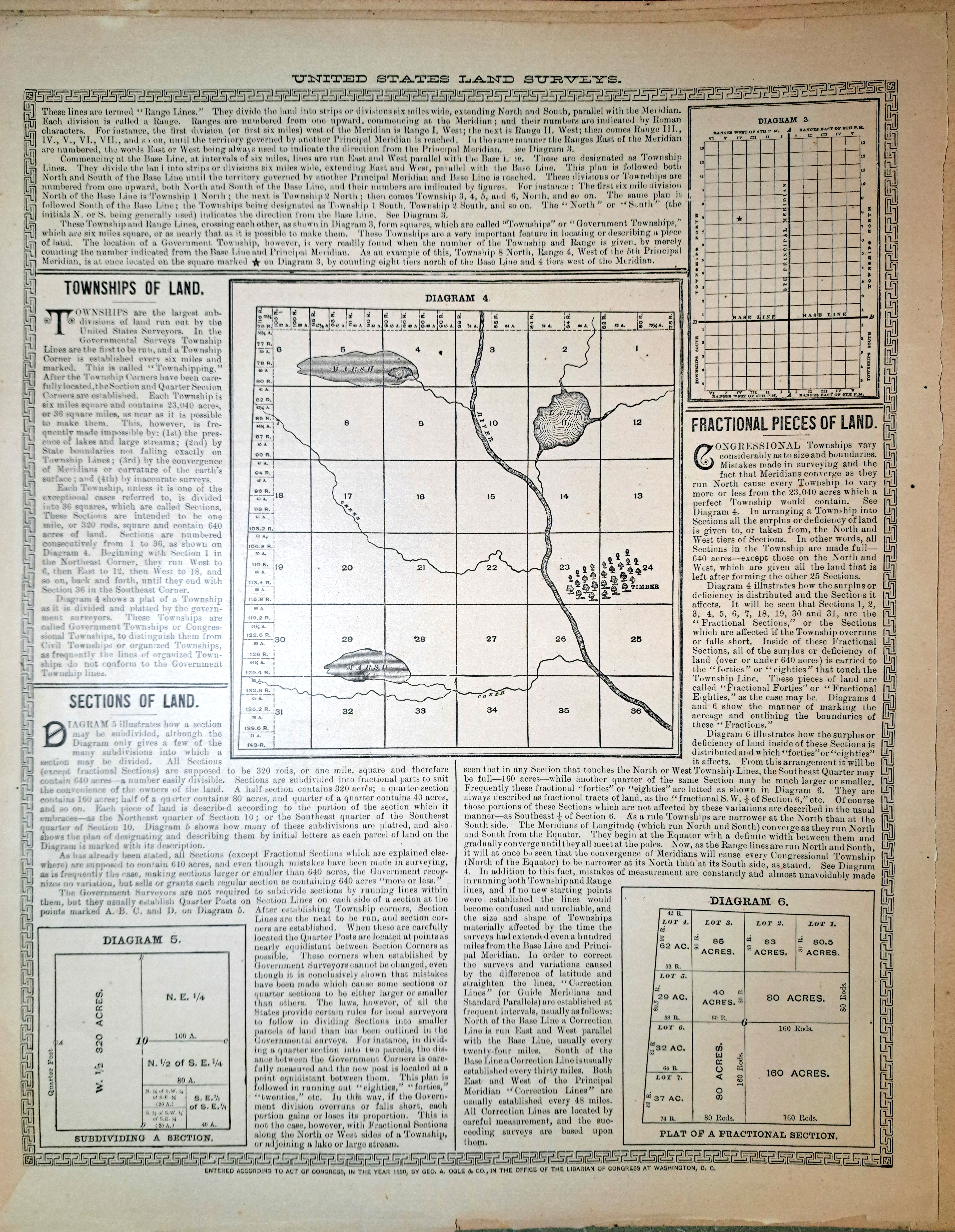 Fremont County Plat Book 1891 page 18