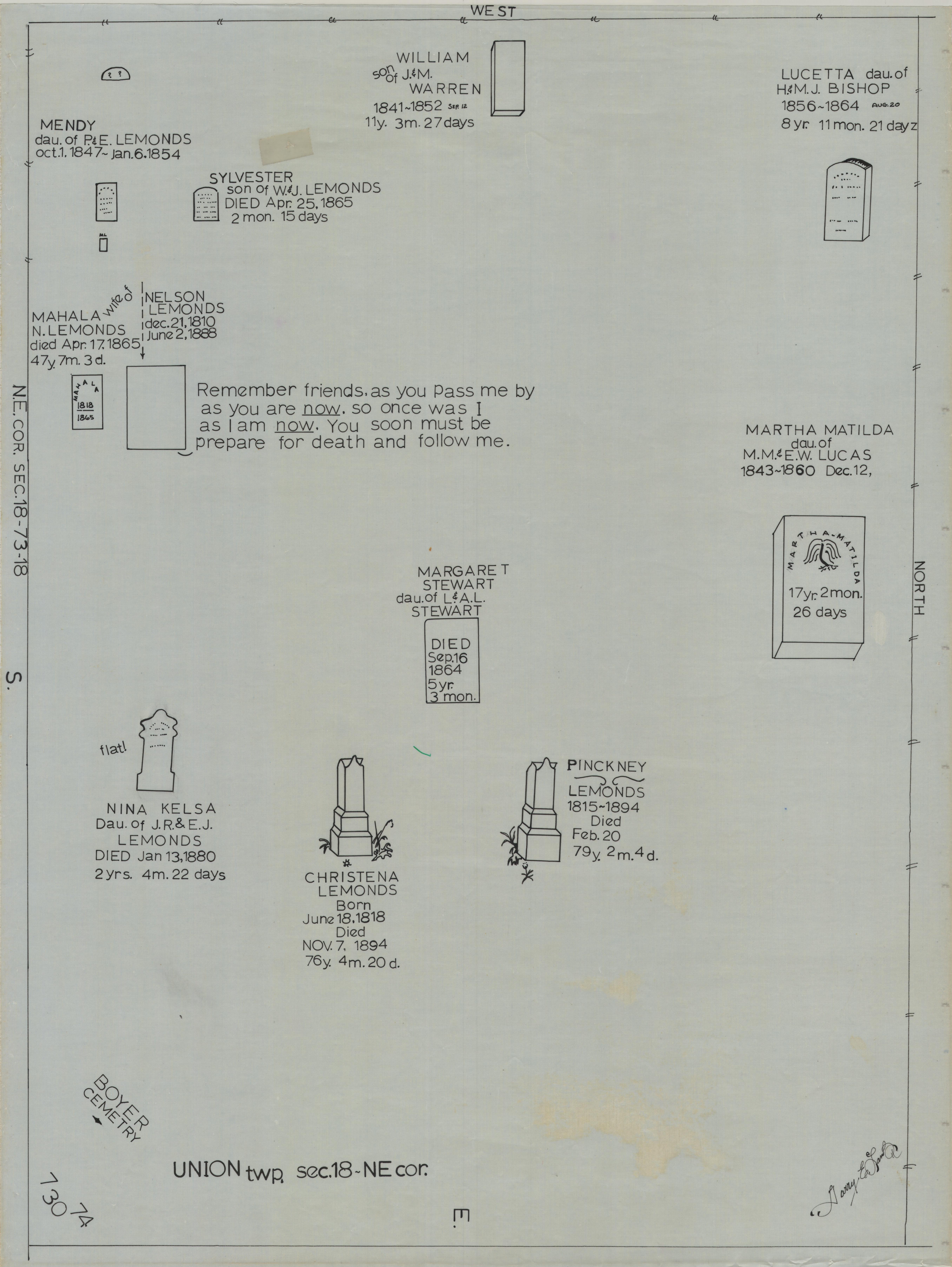 Union Township: Boyer Cemetery