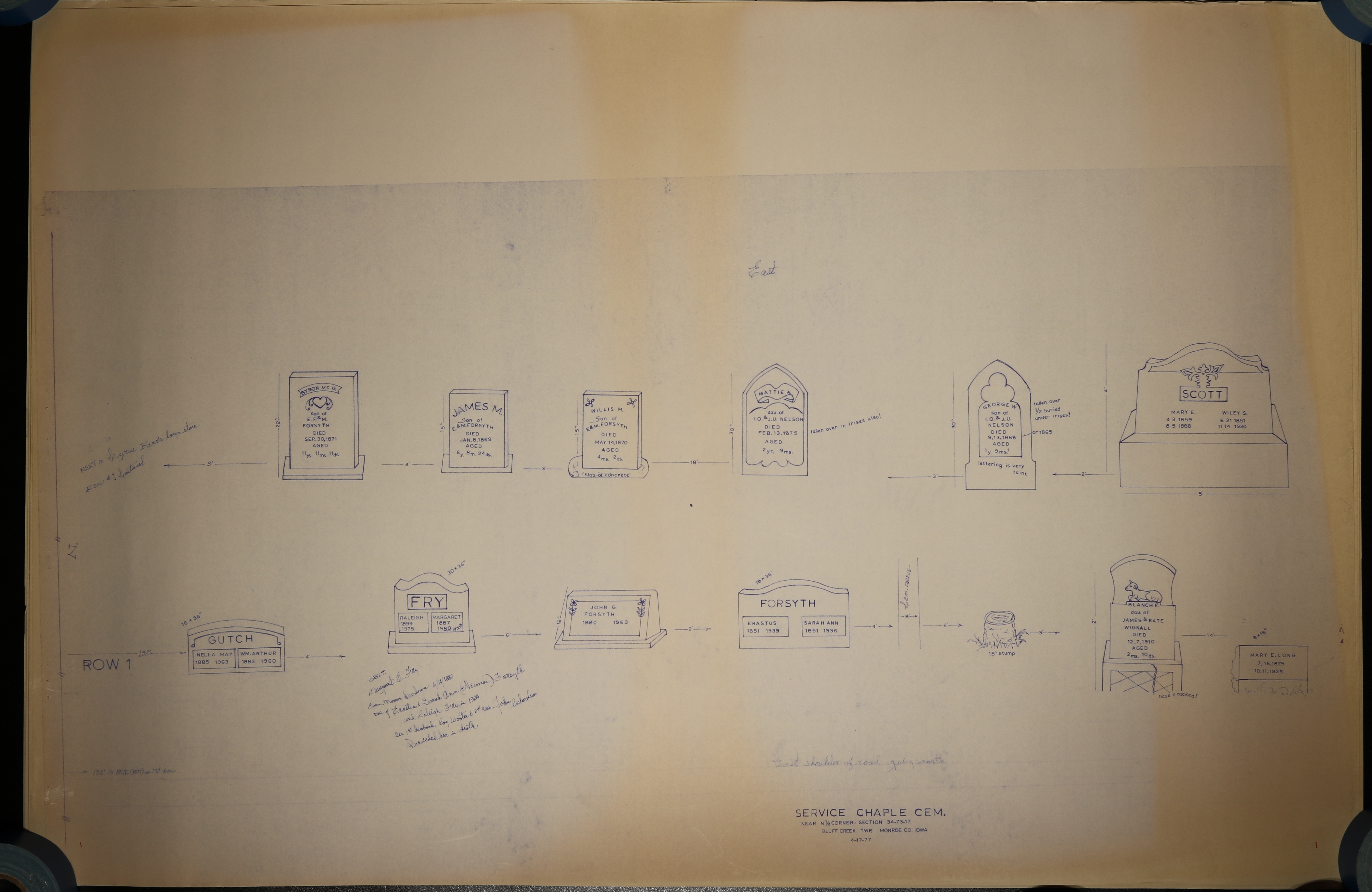 Bluff Creek Township: Service Chapel