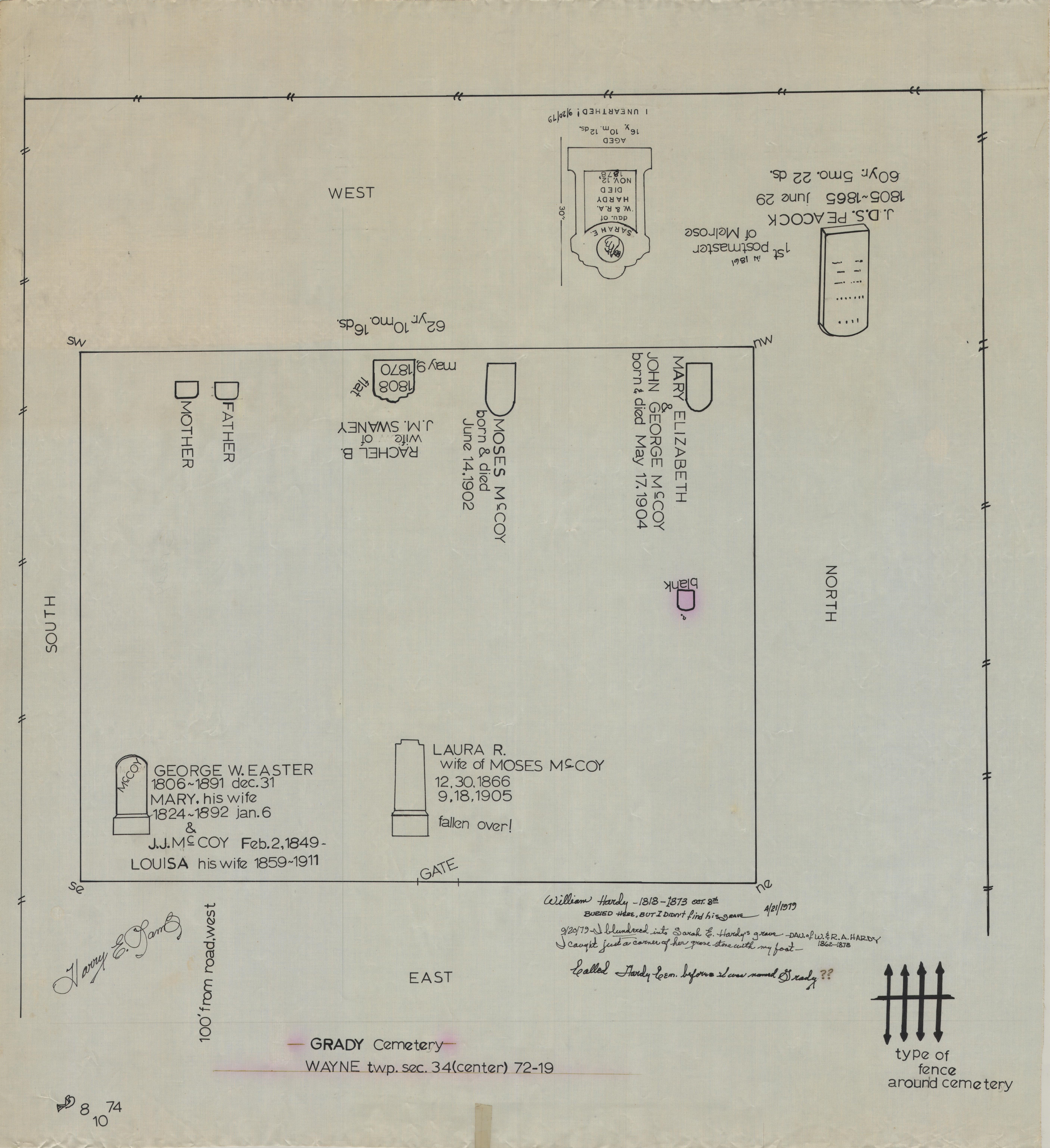 Wayne Township: Grady (Hardy) Cemetery