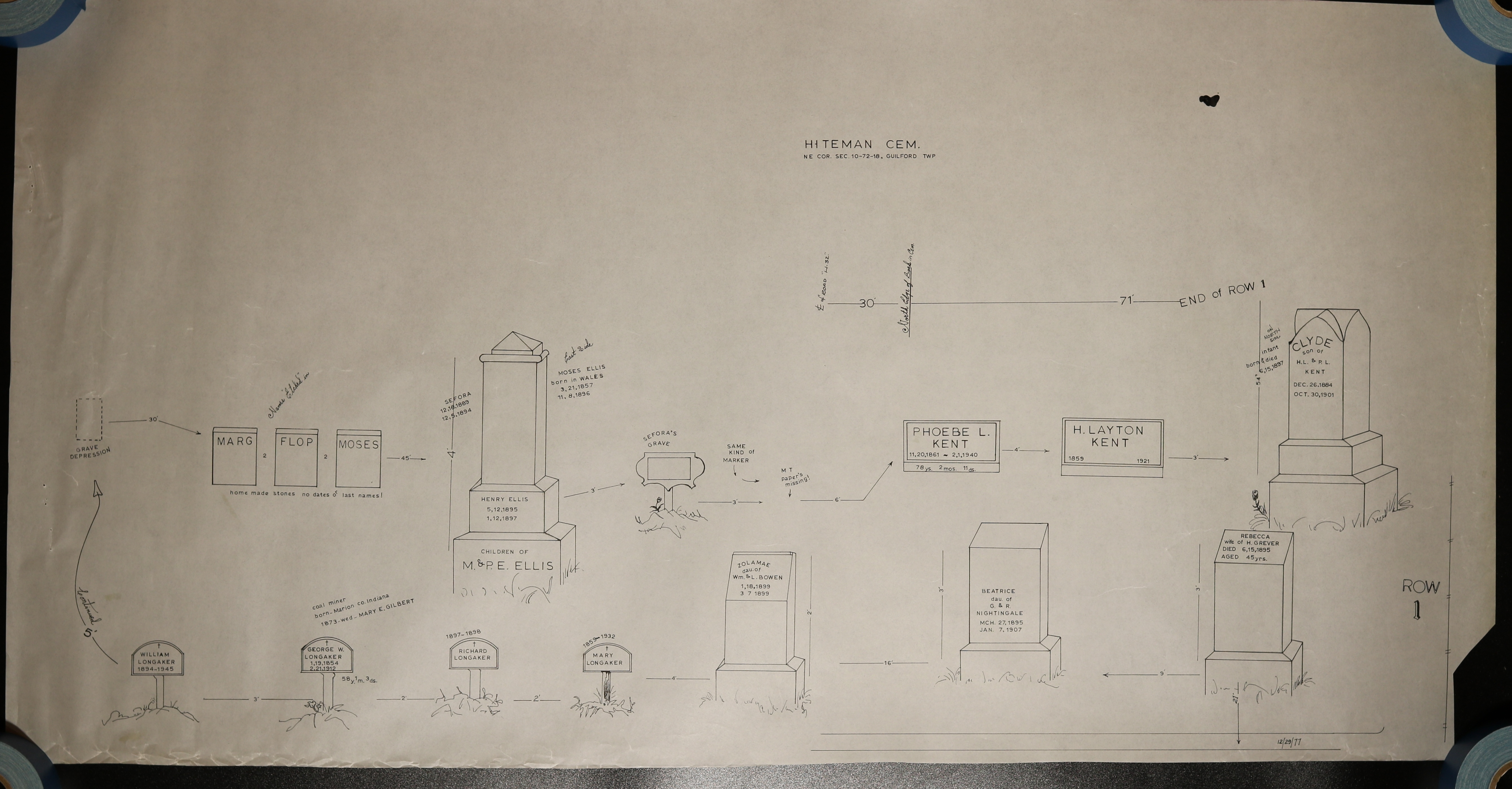 Guilford Township: Hiteman Cemetery