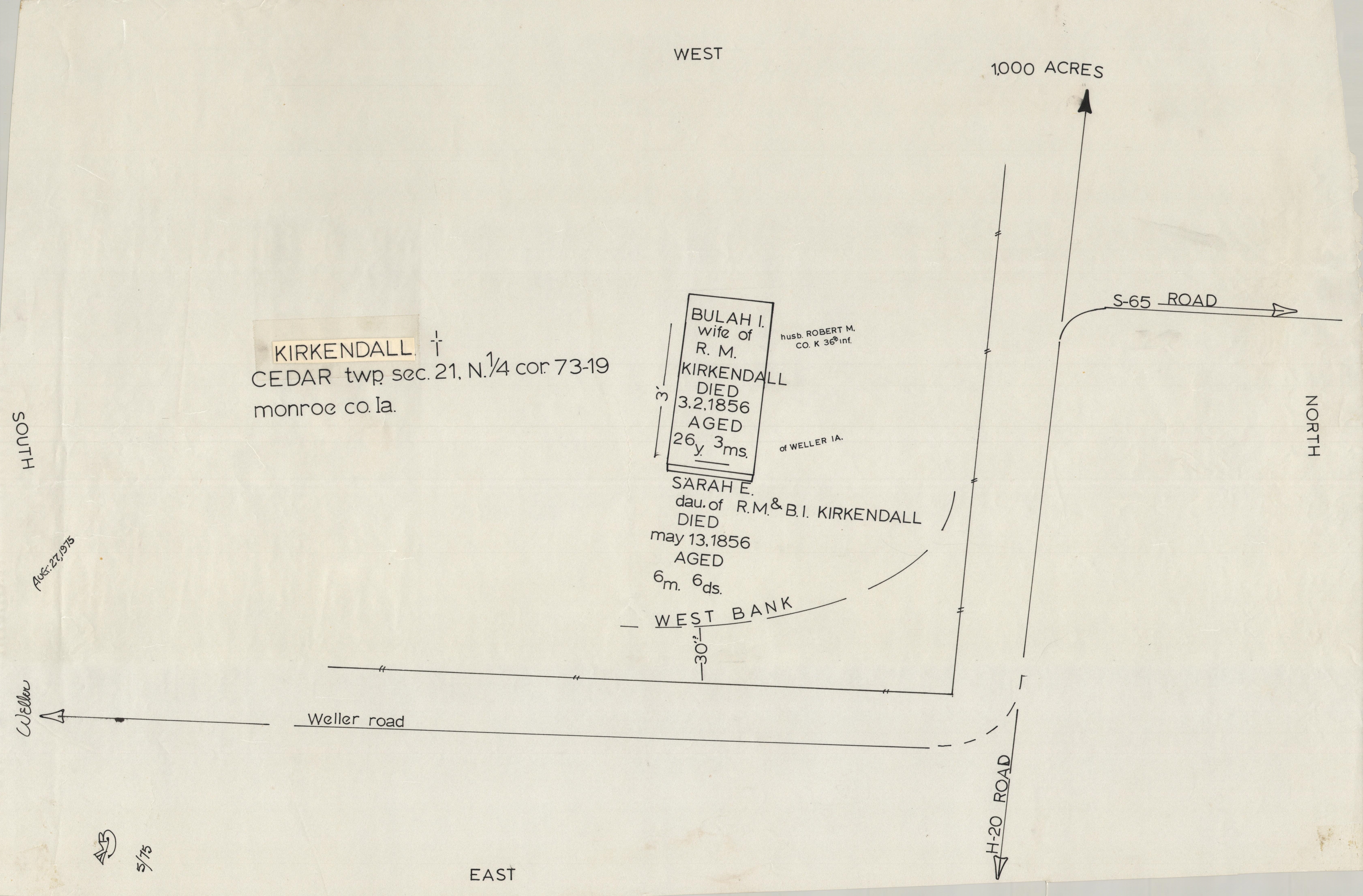 Cedar Township: Kirkendall Cemetery