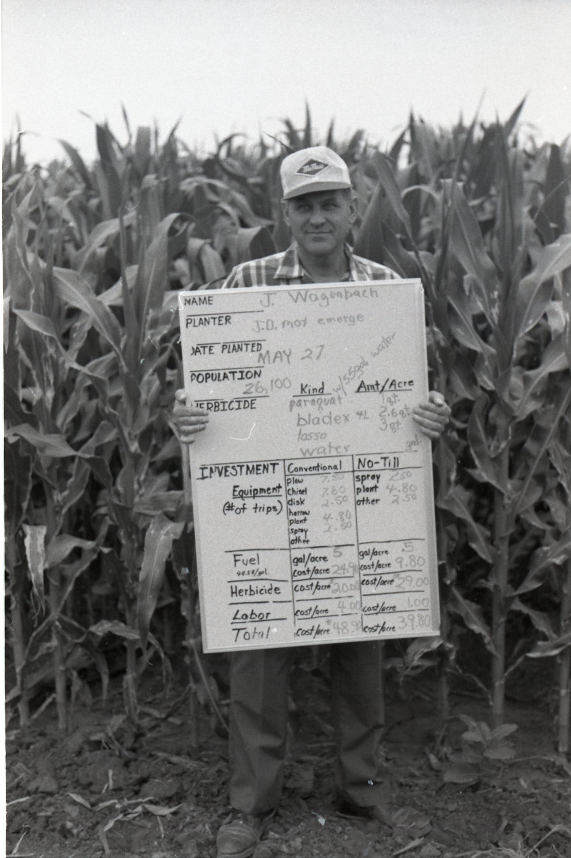 J. Wachenbach No-till sign