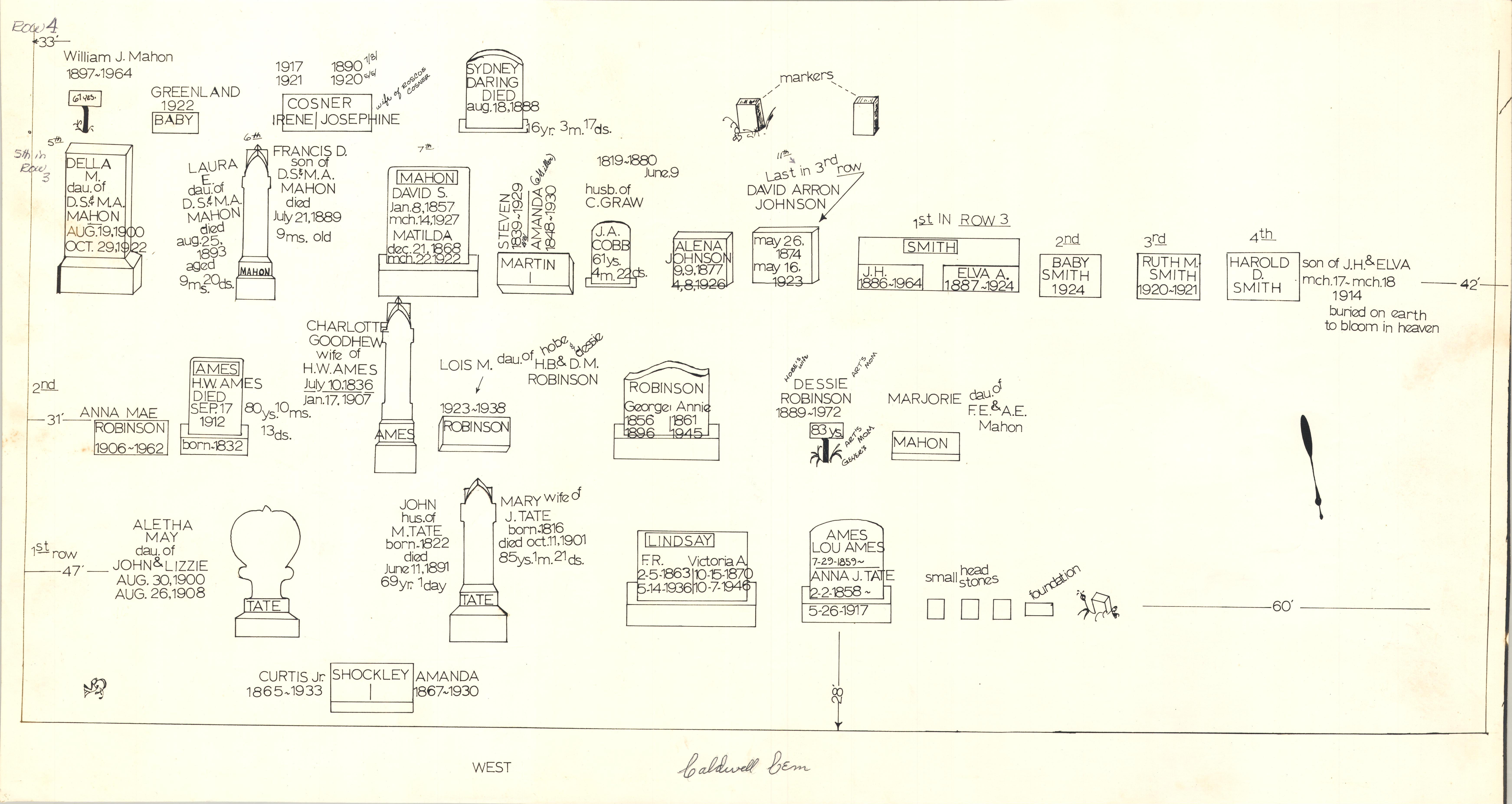Urbana Township: Caldwell Cemetery