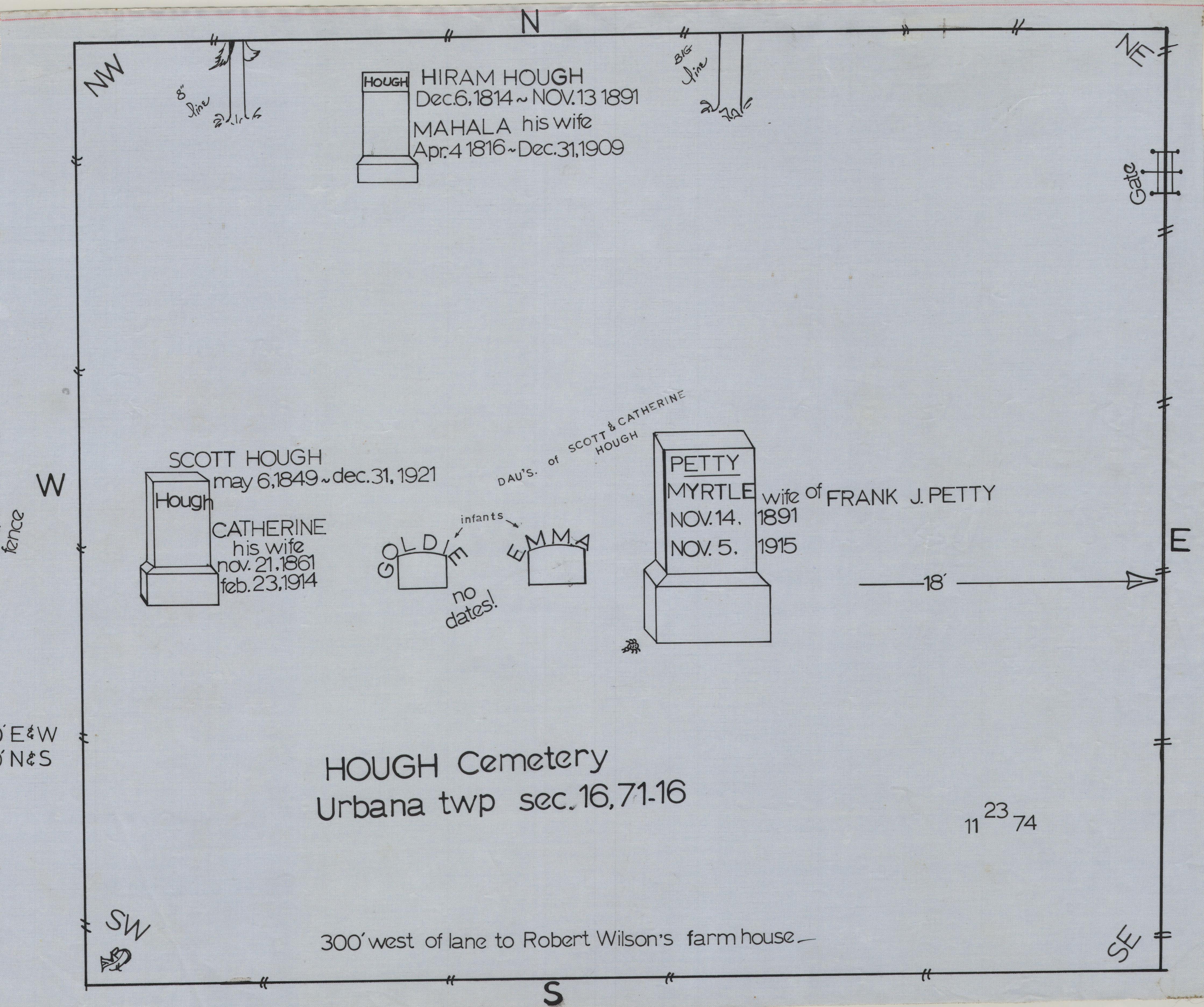 Urbana Township: Hough Cemetery