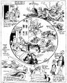 Speaking of a moral substitute for war---why look further?