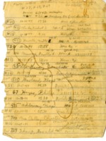 Handwritten notes listing names and dates of other prisoners.