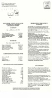 Annual Report, 1990 