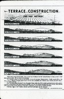 Terrace construction, one-way method.