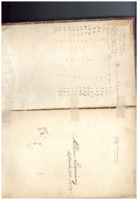 1875 Albion Seminary Attendees