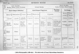 Igneous rock classification, late 1890s or early 1900s