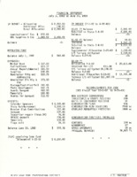 Fiscal Report, 1982