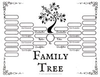 Family Tree template - Genealogy display