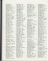 1966 Yearbook