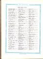 1922 Yearbook