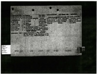 Index card of dates and locations for Hubert Dwight Hough during his Naval Service.
