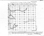 Iowa land survey map of t081n, r002e
