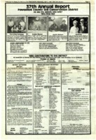 1985 Poweshiek County Soil and Water Conservation District Annual Report 