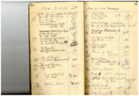 1938 Fraley Hardware Ledger