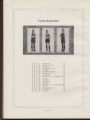1921 Yearbook