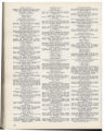 1963 Yearbook