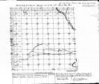 Iowa land survey map of t089n, r006w