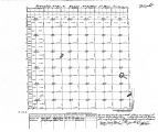 Iowa land survey map of t093n, r025w