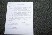 Iowa Soil 2000 - Conservation Planning Program.