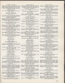 1963 Yearbook
