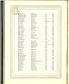 1919 Yearbook