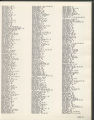 1965 Yearbook