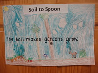 Henry County Soil and Water Conservation District Poster Contest, 2012