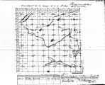 Iowa land survey map of t082n, r004e