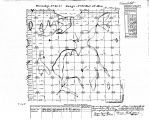 Iowa land survey map of t091n, r027w