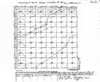 Iowa land survey map of t086n, r012w