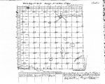Iowa land survey map of t081n, r031w