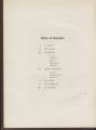 1921 Yearbook