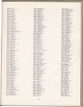 1968 Yearbook