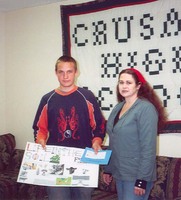 2004 Poster Contest Winners
