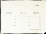 Vienna, P11, P13, P15