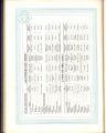 1915 Yearbook