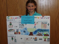 2010 Poster Contest Winners