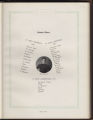 1921 Yearbook