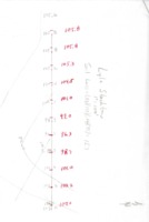 Lyle Stockton's W & S C basin survey, 1985