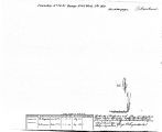 Iowa land survey map of t076n, r045w