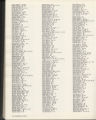 1965 Yearbook