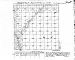 Iowa land survey map of t093n, r026w