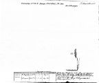Iowa land survey map of t076n, r045w